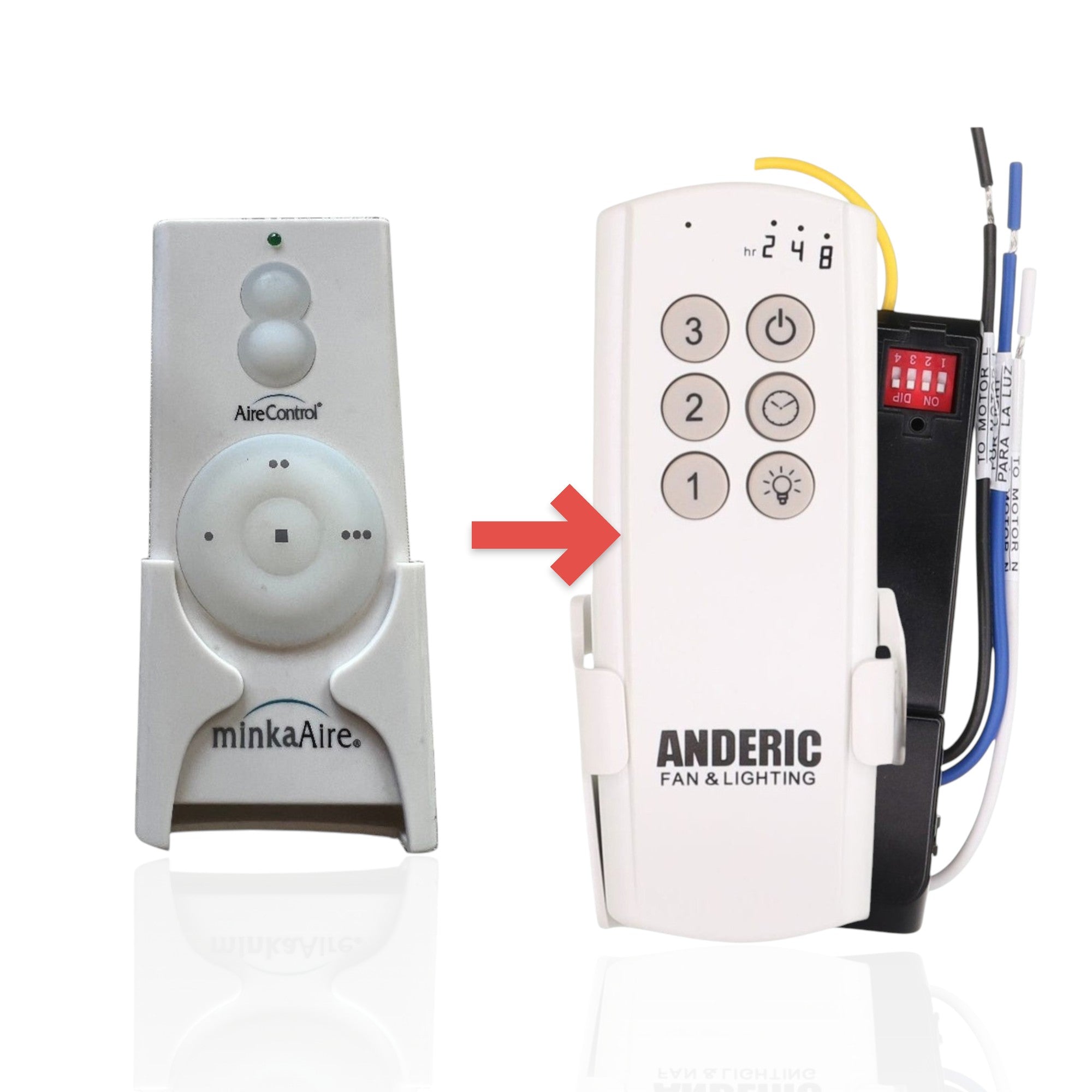 Anderic Substitute Kit for Minka-Aire TR110A Ceiling Fan Remote Control [63T-AC83T-KIT]