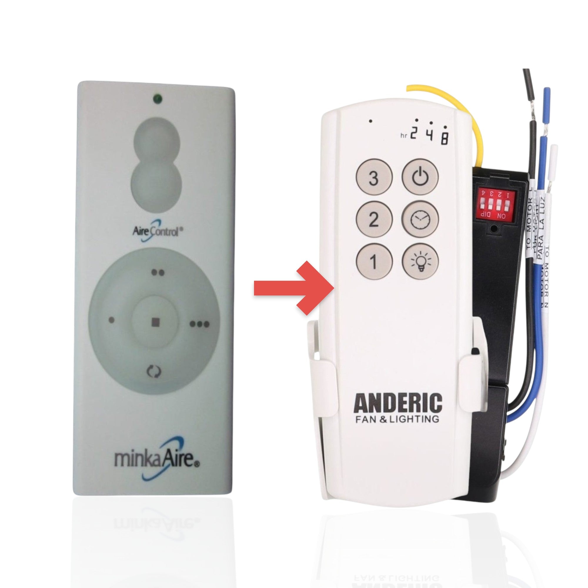 Anderic Substitute Kit for Minka-Aire DL4111T Ceiling Fan Remote Control [63T-AC83T-KIT]