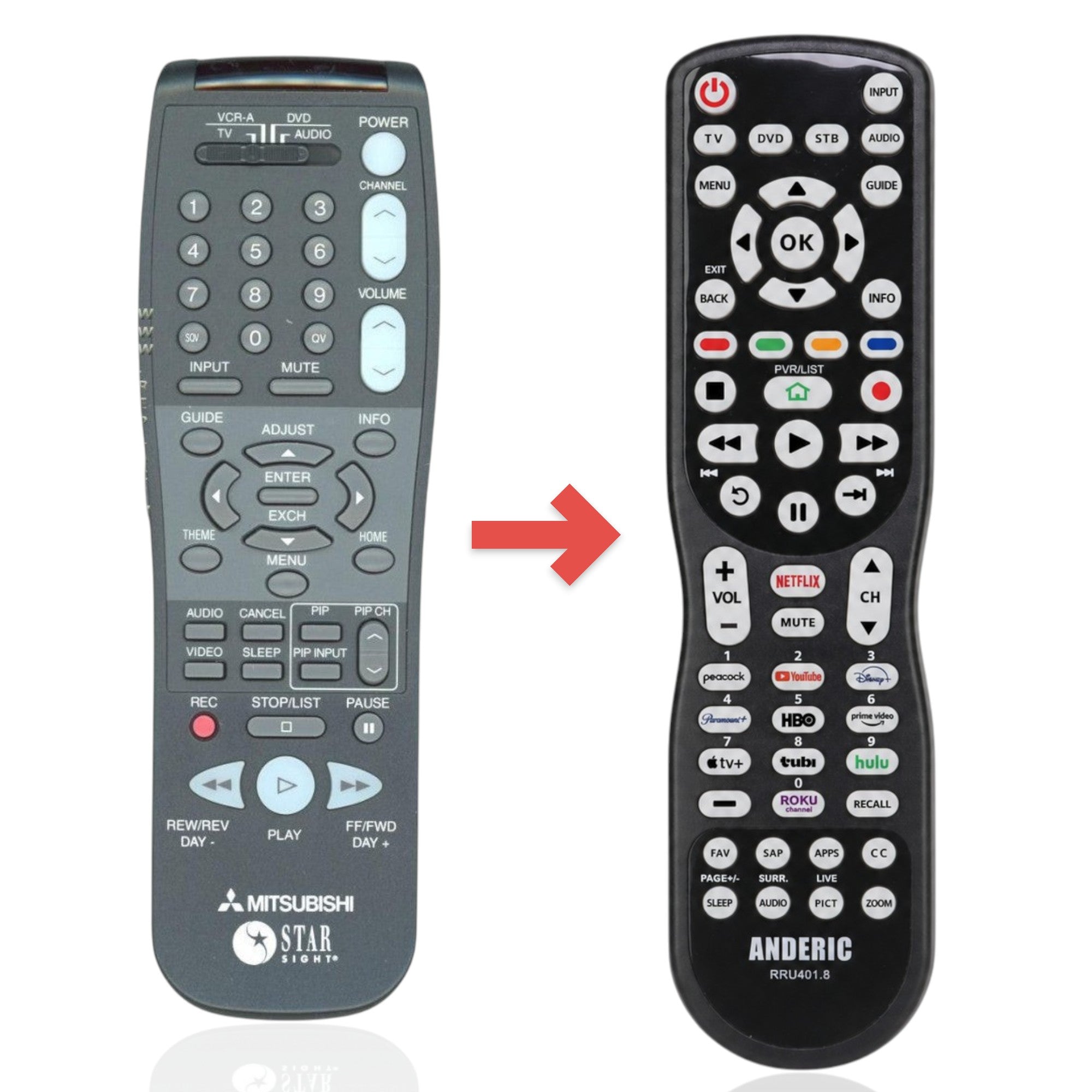Anderic Substitute for Mitsubishi 290P080A60 TV Remote Control [RRU401-2657]