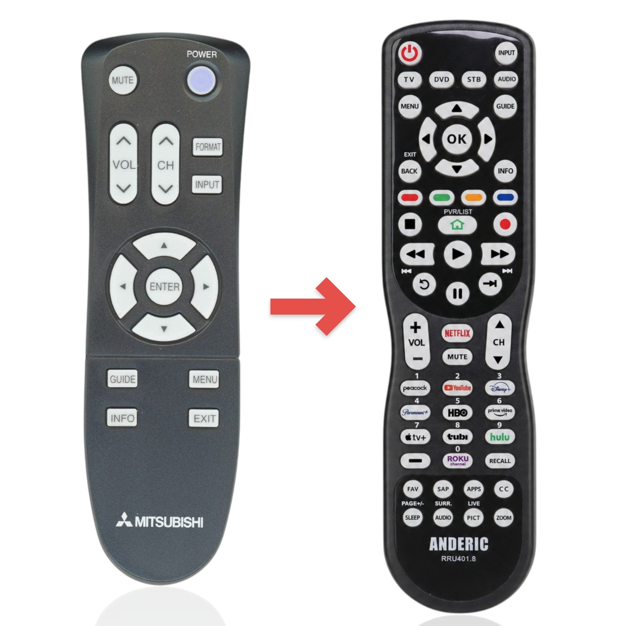 Anderic Substitute for Mitsubishi 290P137030 TV Remote Control [RRU401-2657]