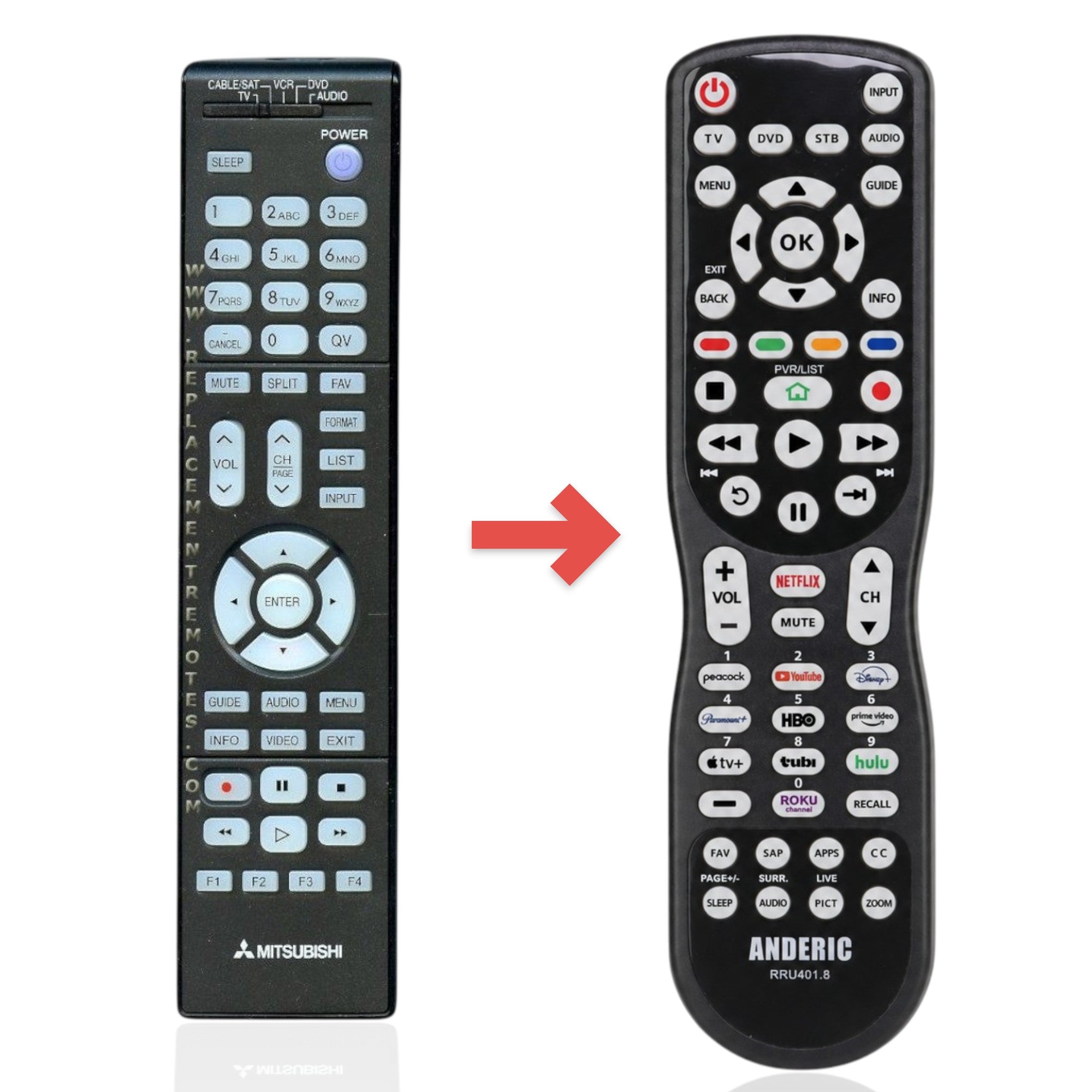 Anderic Substitute for Mitsubishi 290P137A40 TV Remote Control [RRU401-2657]