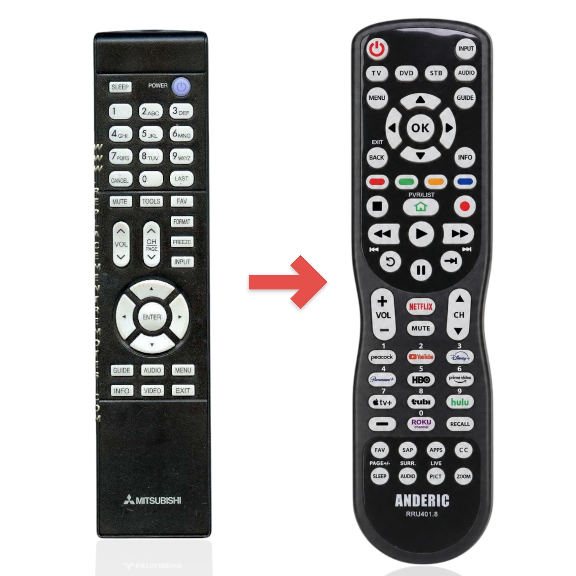 Anderic Substitute for Mitsubishi 290P187010 TV Remote Control [RRU401-2657]