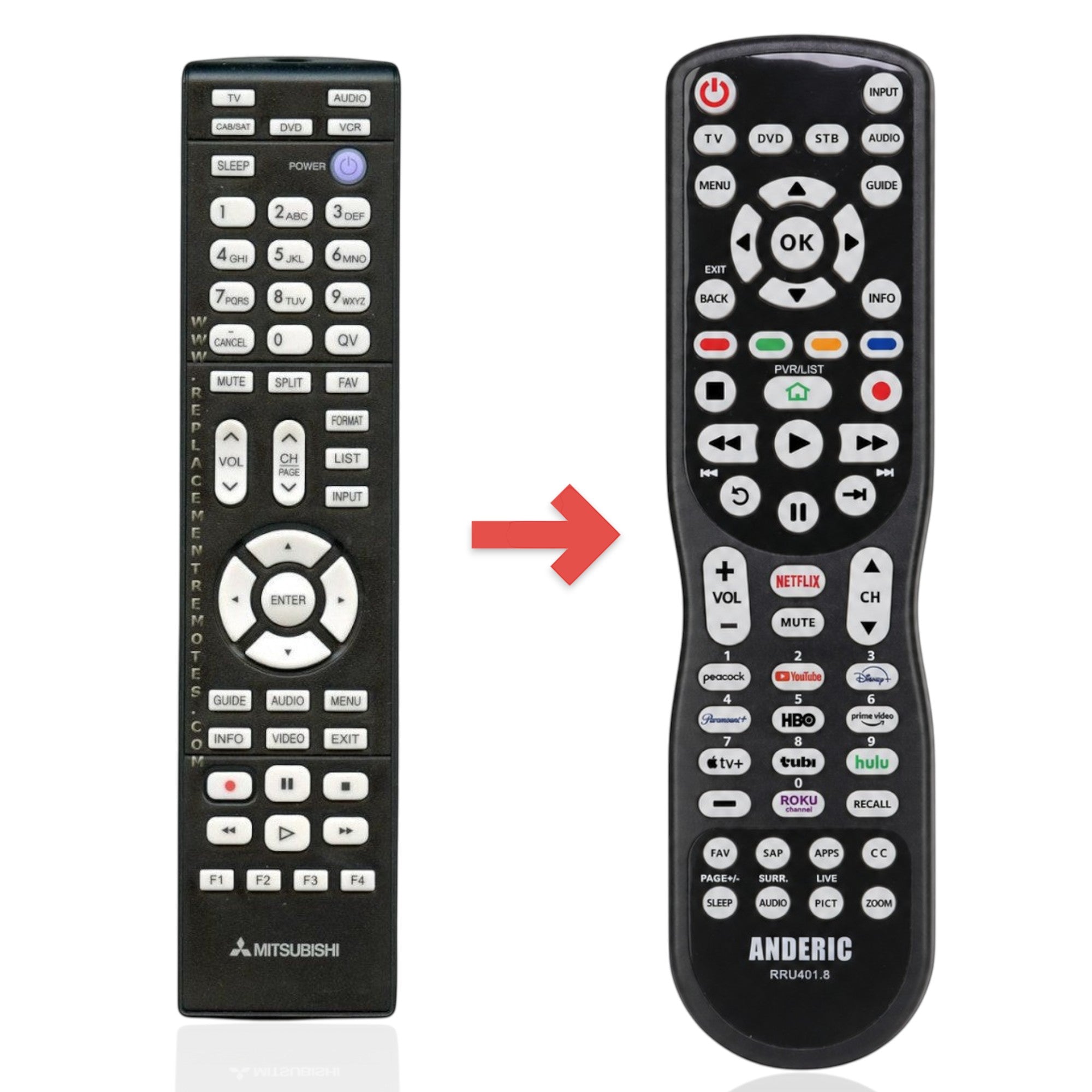 Anderic Substitute for Mitsubishi 290P187030 TV Remote Control [RRU401-2657]
