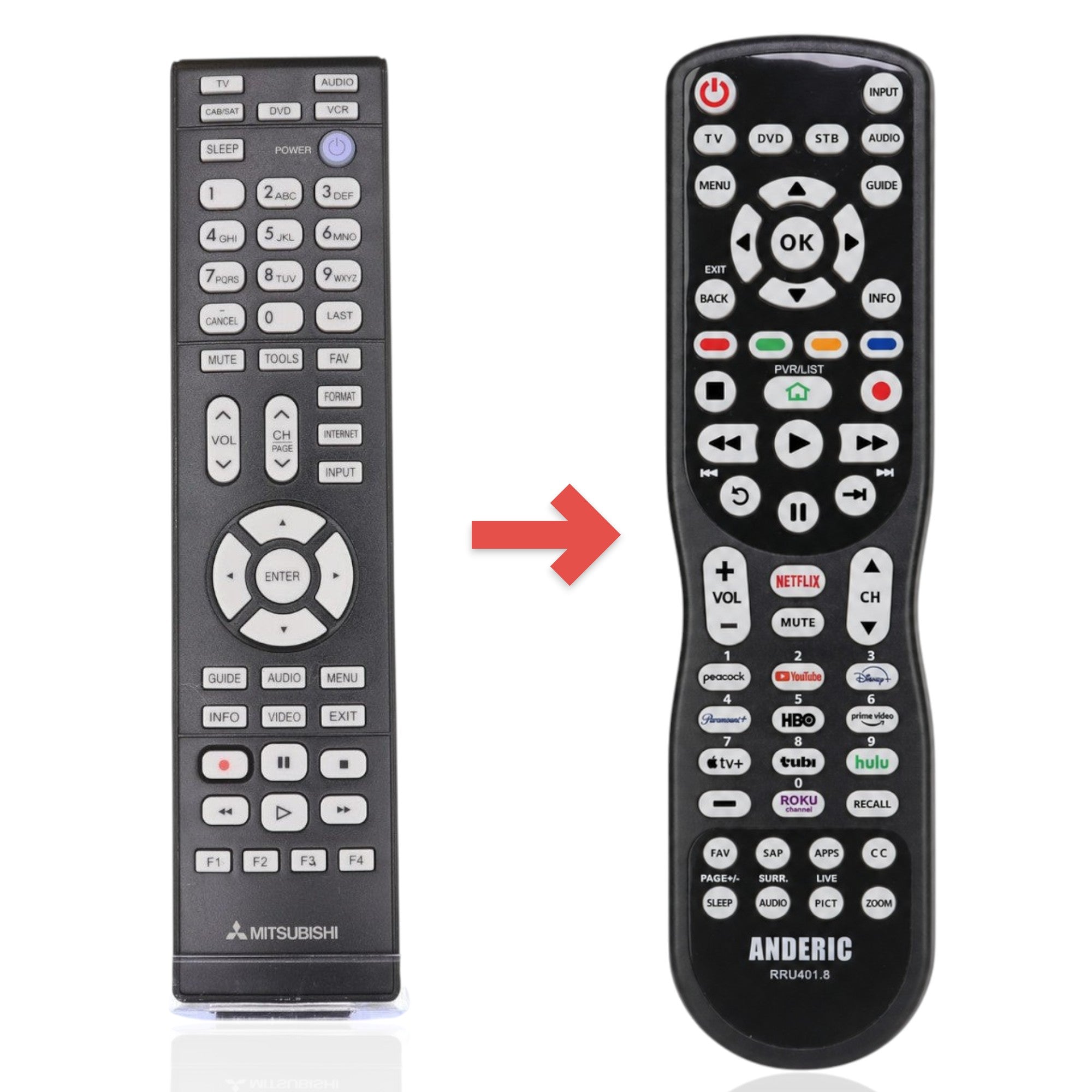 Anderic Substitute for Mitsubishi 290P187020 TV Remote Control [RRU401-2657]