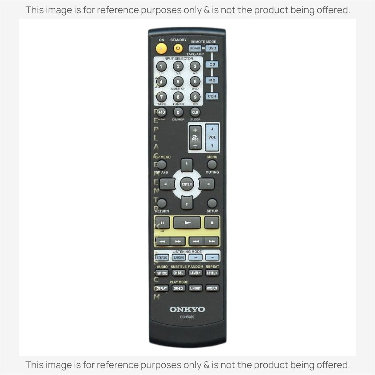 Anderic Substitute for Onkyo RC606S Receiver Remote Control | RC-606S [RR682M, NO POWER ON KEY]