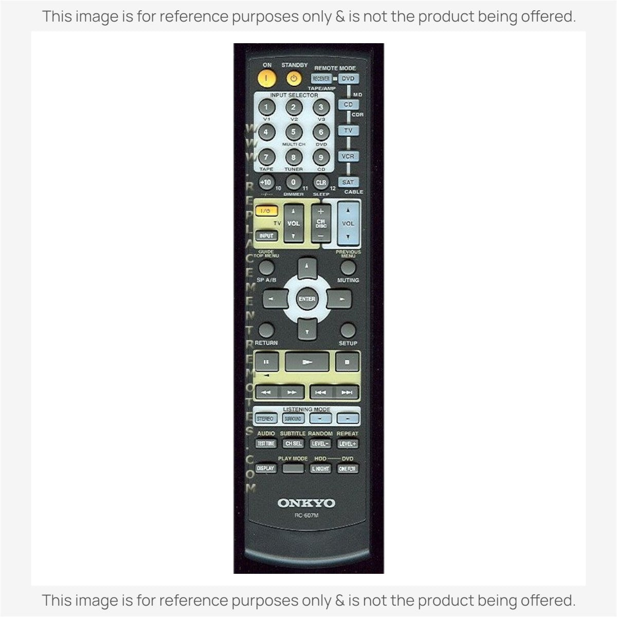Anderic Substitute for Onkyo RC607M Receiver Remote Control | RC-607M [RR682M, NO POWER ON KEY]
