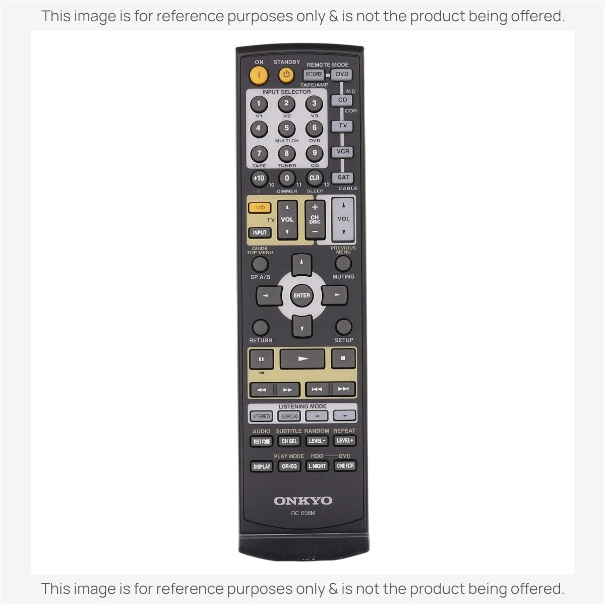 Anderic Substitute for Onkyo RC608M Receiver Remote Control | RC-608M [RR682M, NO POWER ON KEY]