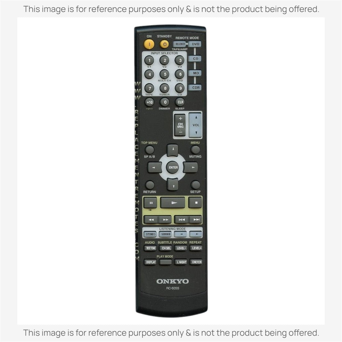 Anderic Substitute for Onkyo RC605S Receiver Remote Control | RC-605S [RR682M, NO POWER ON KEY]