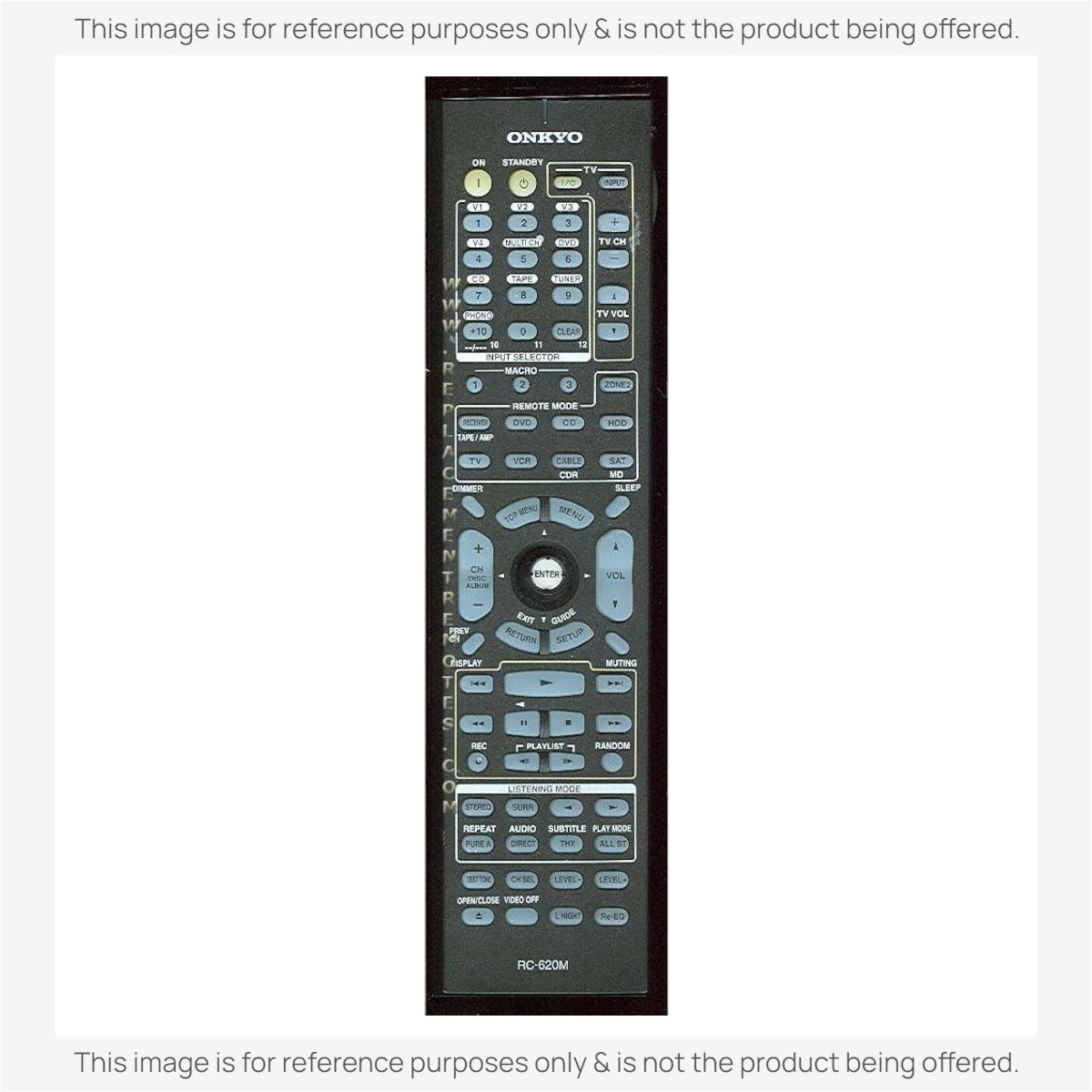 Anderic Substitute for Onkyo RC620M Receiver Remote Control | RC-620M [RR682M, NO POWER ON KEY]