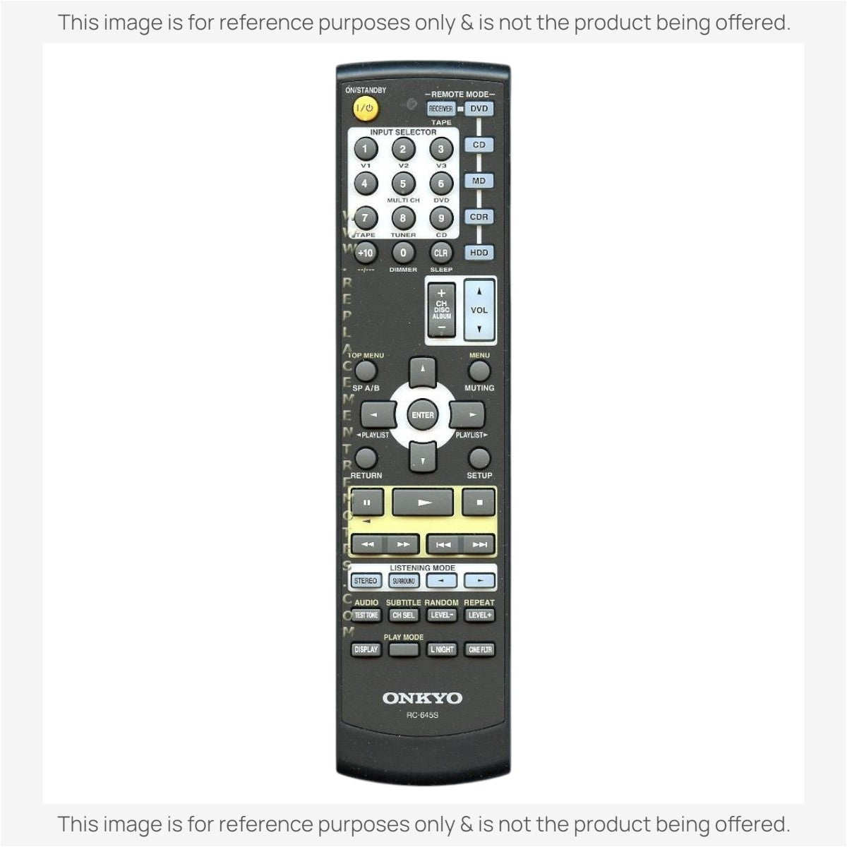 Anderic Substitute for Onkyo RC645S Receiver Remote Control | RC-645S [RR682M]