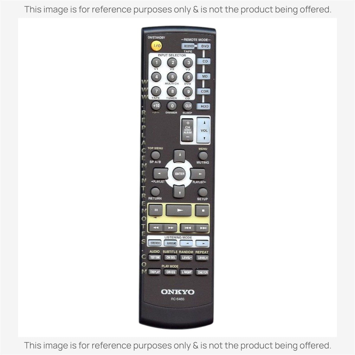 Anderic Substitute for Onkyo RC646S Receiver Remote Control | RC-646S [RR682M]