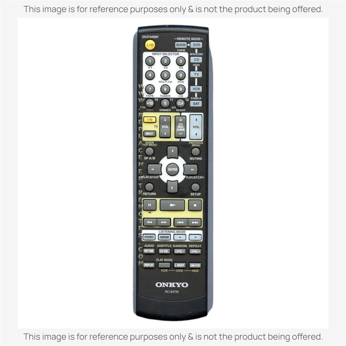Anderic Substitute for Onkyo RC647M Receiver Remote Control | RC-647M [RR682M]