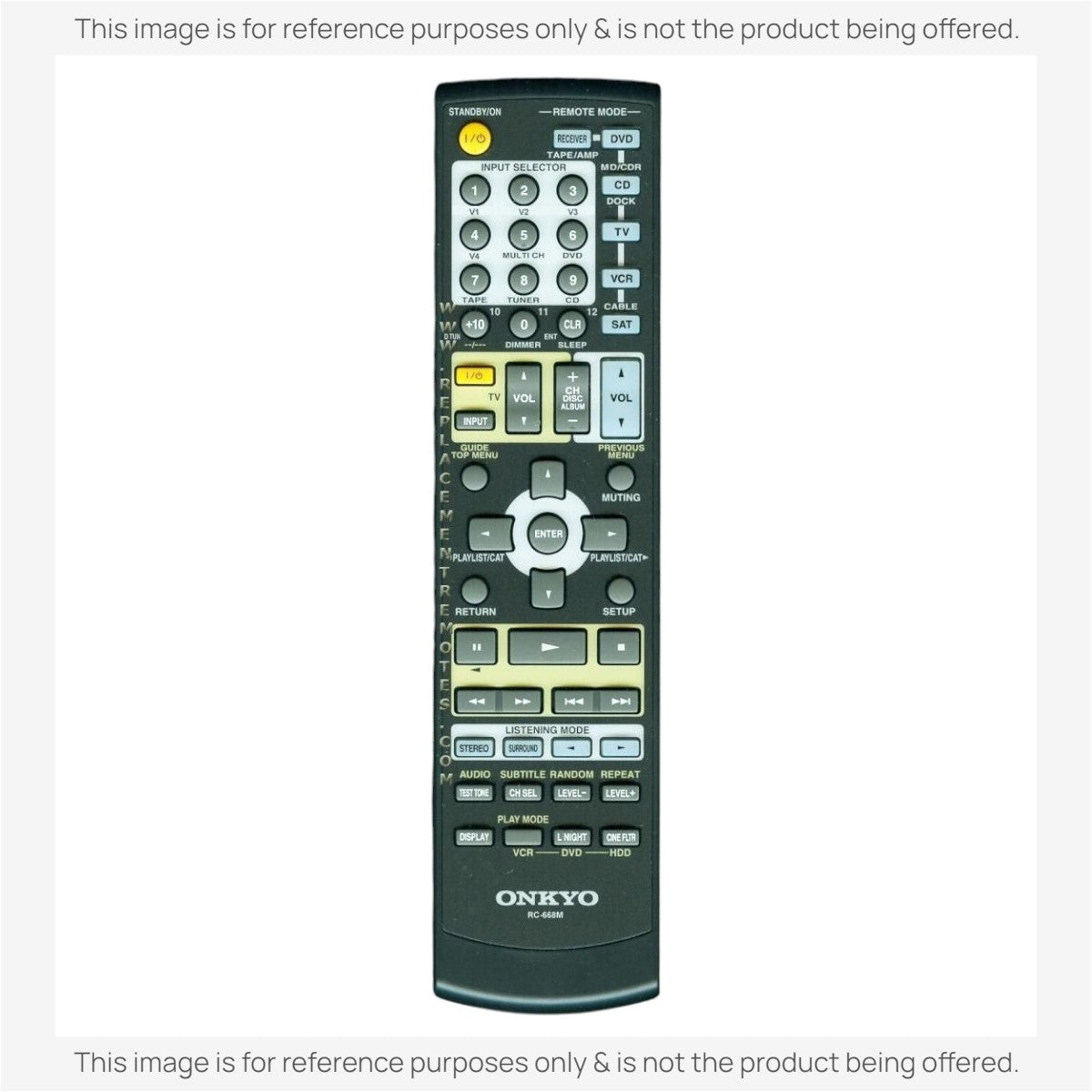 Anderic Substitute for Onkyo RC668M Receiver Remote Control | RC-668M [RR682M]