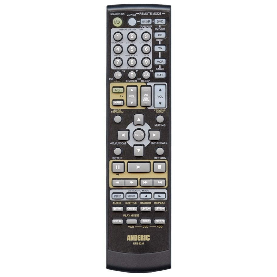 Anderic Substitute for Onkyo RC649M Receiver Remote Control | RC-649M [RR682M]