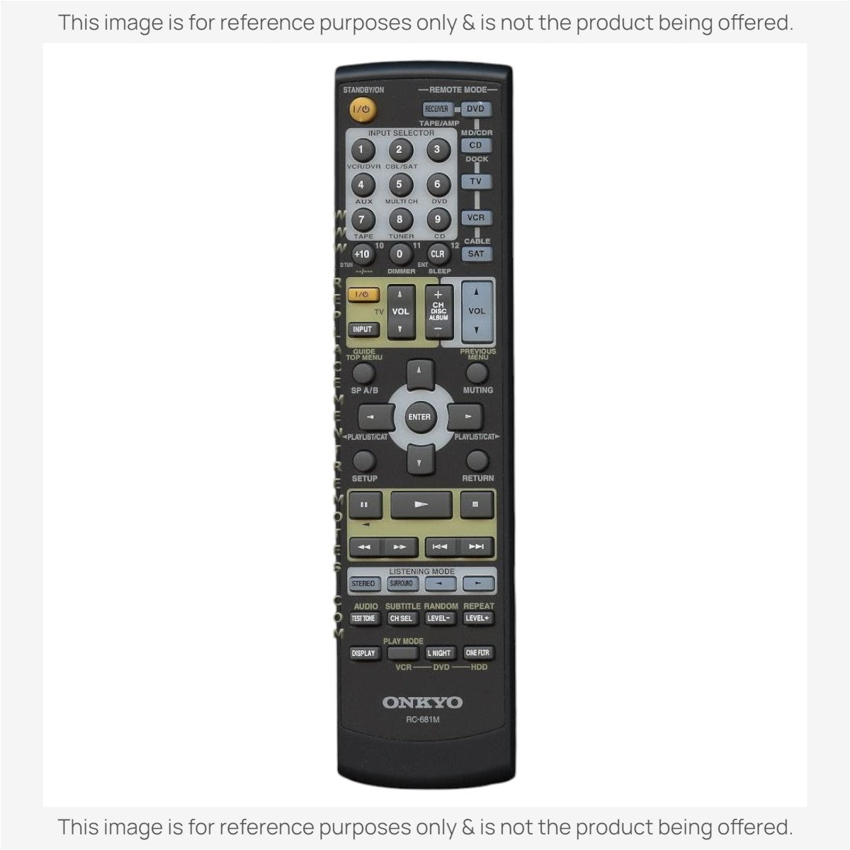Anderic Substitute for Onkyo RC681M Receiver Remote Control | RC-681M [RR682M]