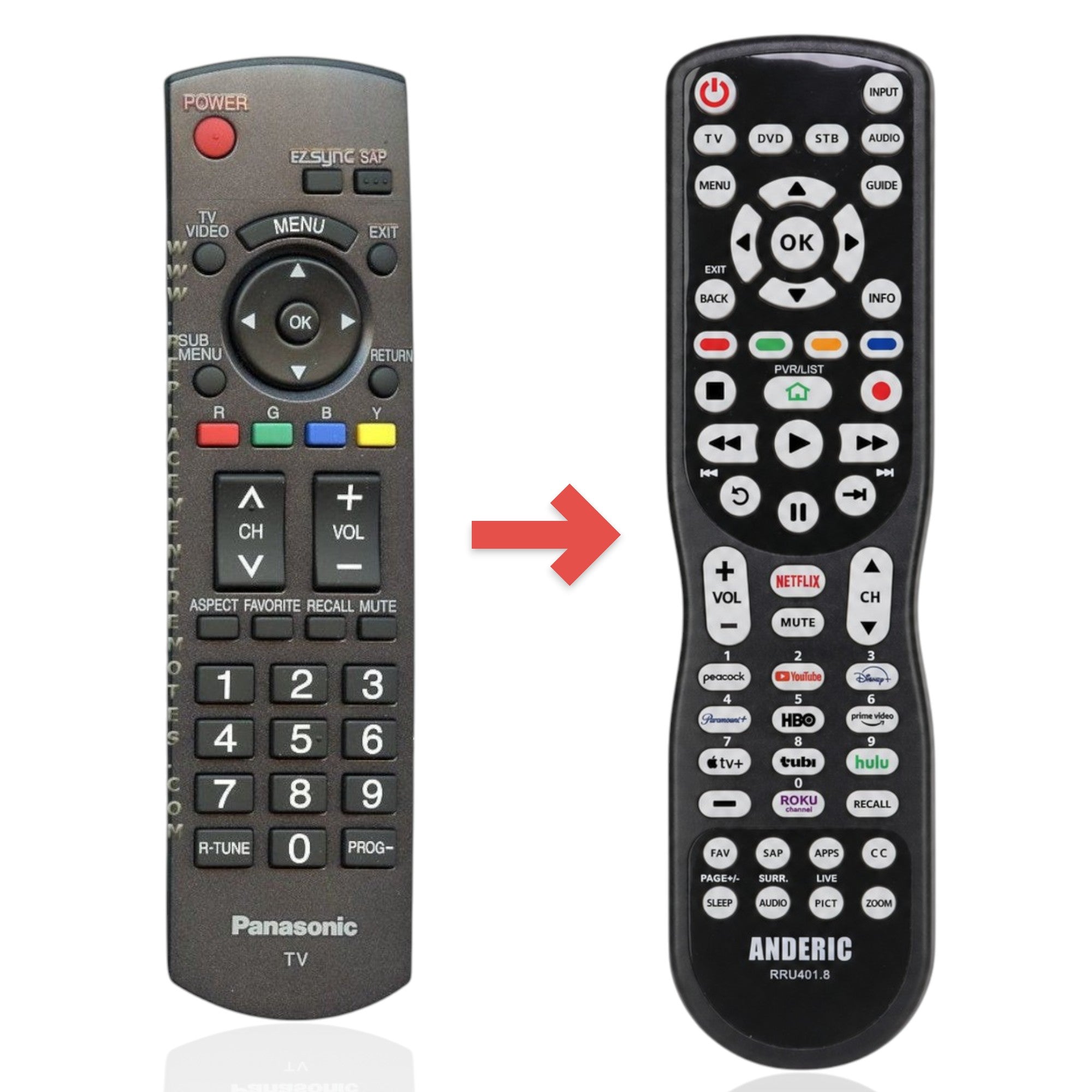 Anderic Substitute for Panasonic N2QAYB000103 TV Remote Control [RRU401-2680]