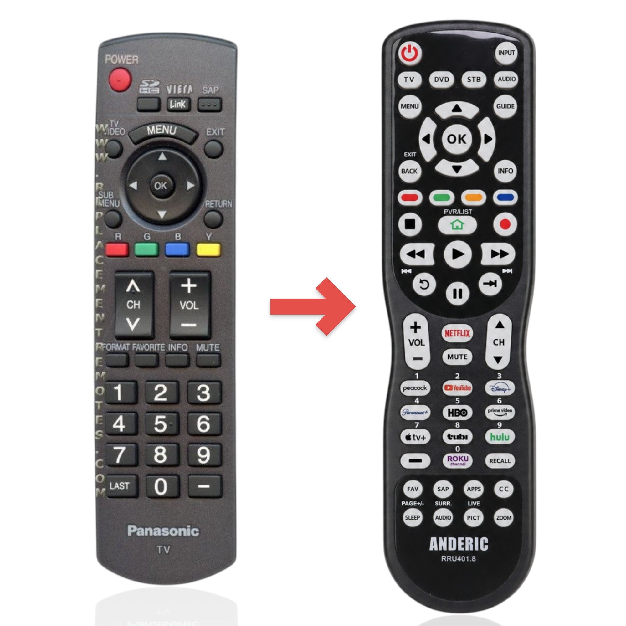 Anderic Substitute for Panasonic N2QAYB000221 TV Remote Control [RRU401-2680]