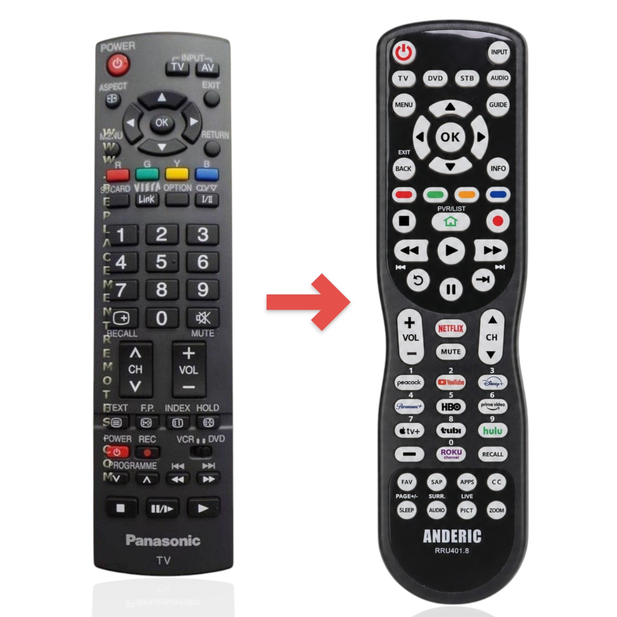 Anderic Substitute for Panasonic N2QAYB000226 TV Remote Control [RRU401-2680]