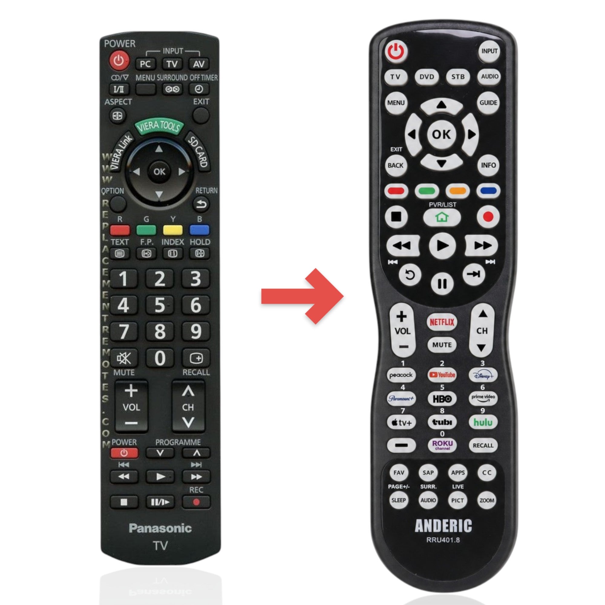 Anderic Substitute for Panasonic N2QAYB000370 TV Remote Control [RRU401-2680]