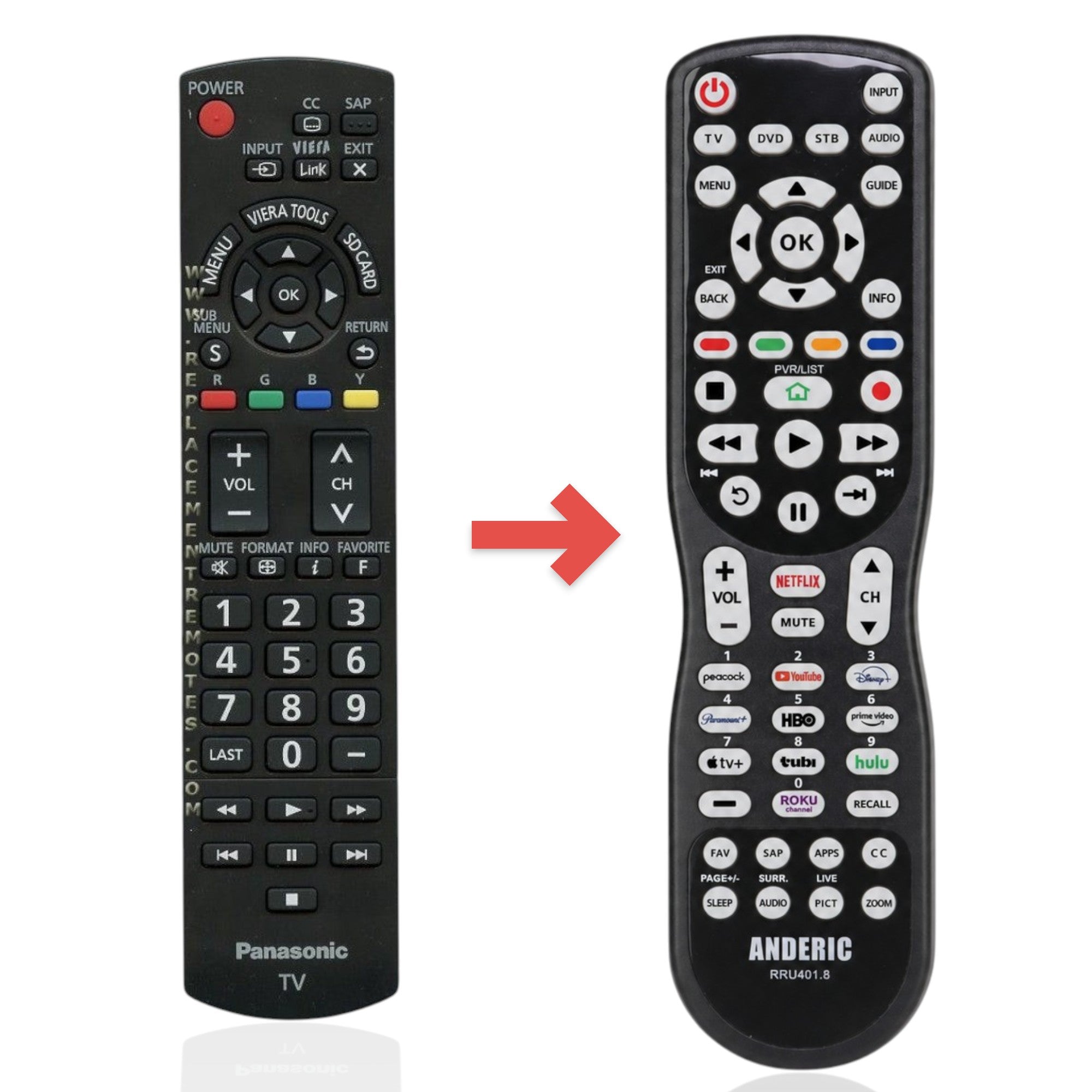Anderic Substitute for Panasonic N2QAYB000485 TV Remote Control [RRU401-2680]