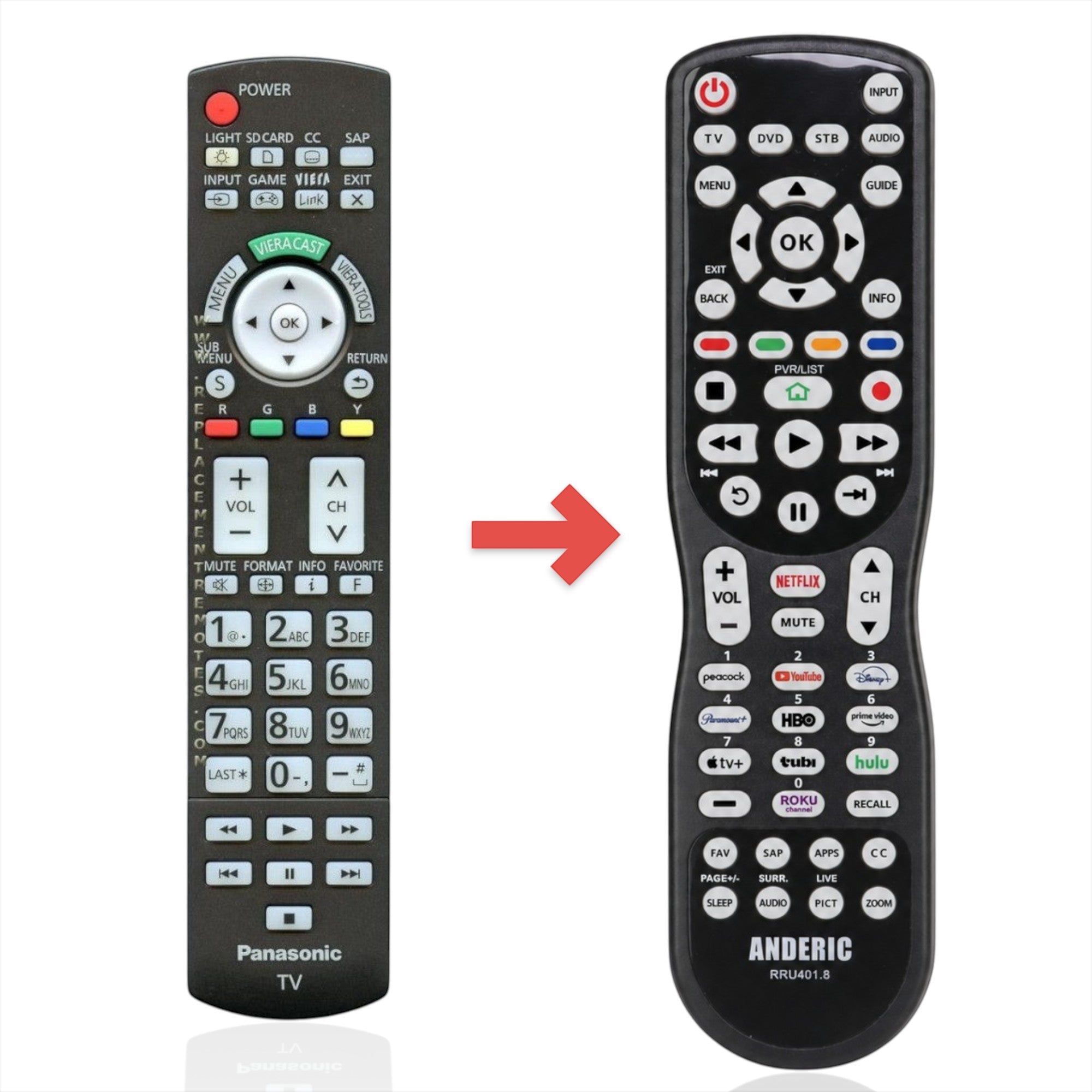 Anderic Substitute for Panasonic N2QAYB000486 TV Remote Control [RRU401-2680]