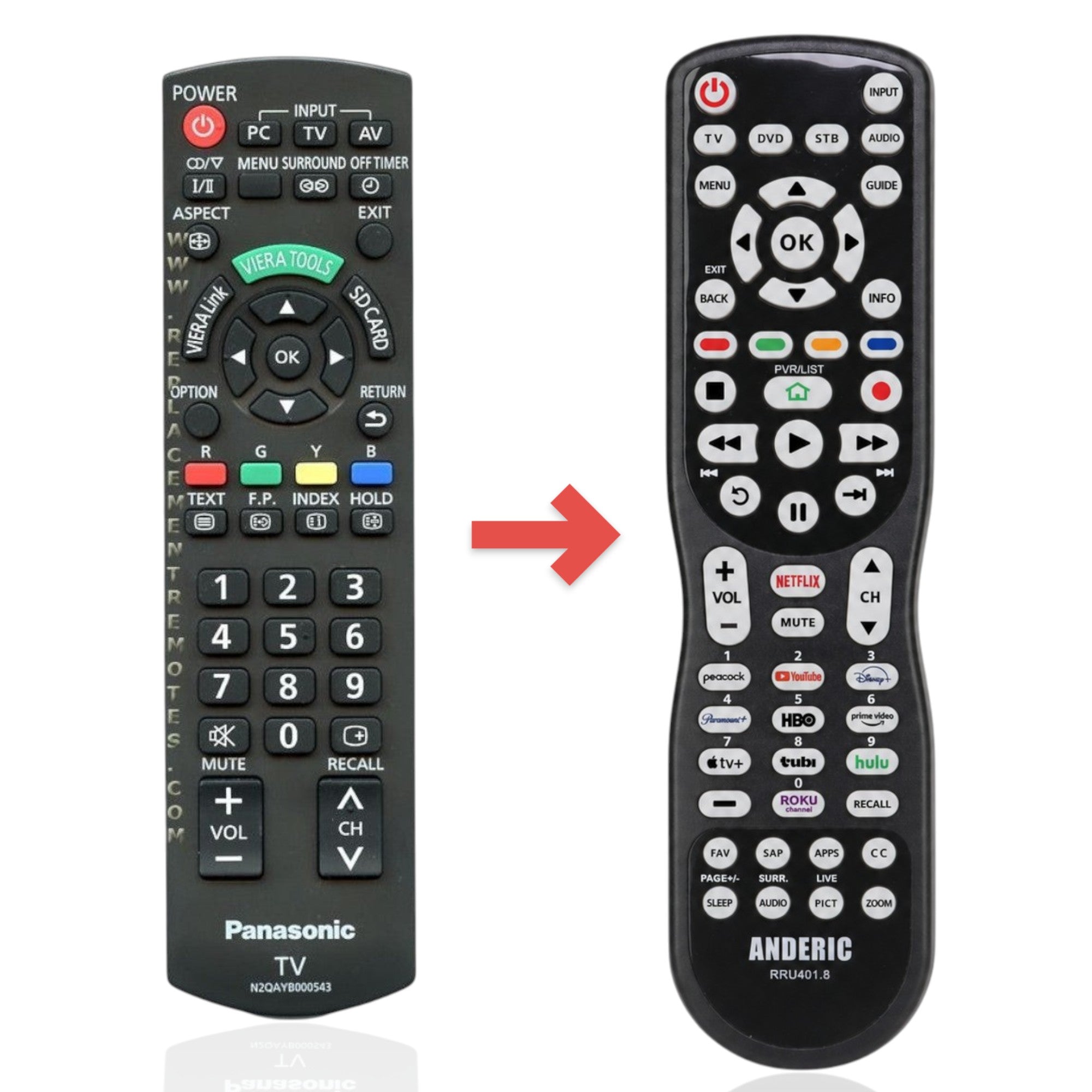 Anderic Substitute for Panasonic N2QAYB000543 TV Remote Control [RRU401-2680]