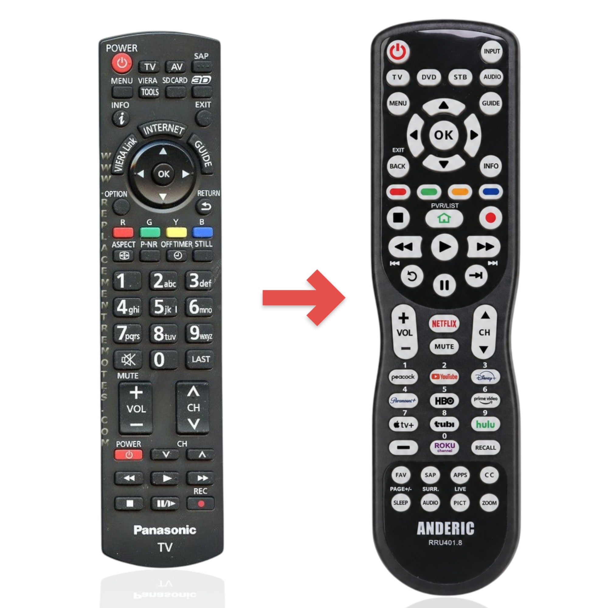 Anderic Substitute for Panasonic N2QAYB000621 TV Remote Control [RRU401-2680]