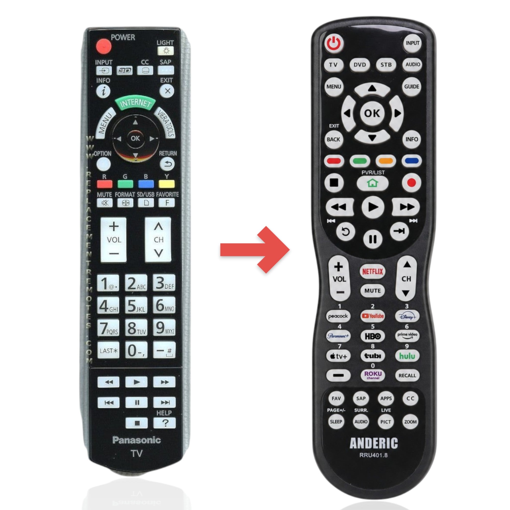 Anderic Substitute for Panasonic N2QAYB000703 TV Remote Control [RRU401-2680]