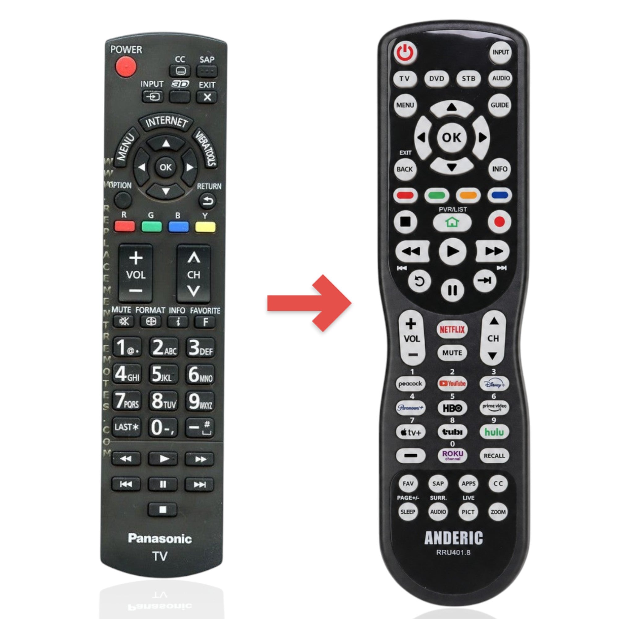 Anderic Substitute for Panasonic N2QAYB000704 TV Remote Control [RRU401-2680]