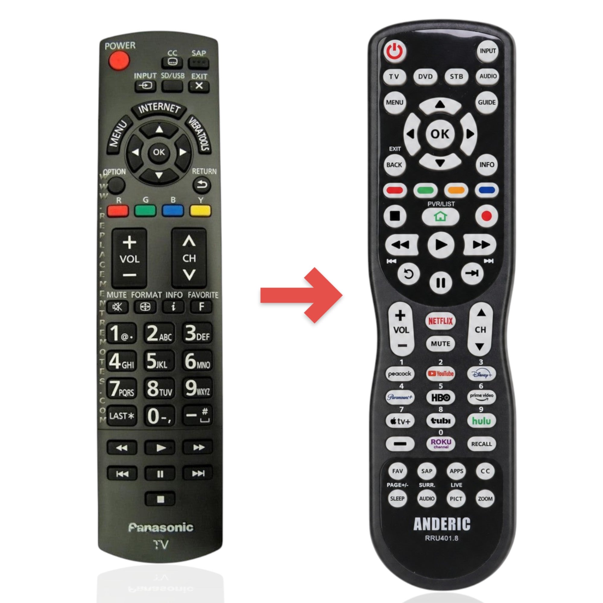 Anderic Substitute for Panasonic N2QAYB000705 TV Remote Control [RRU401-2680]