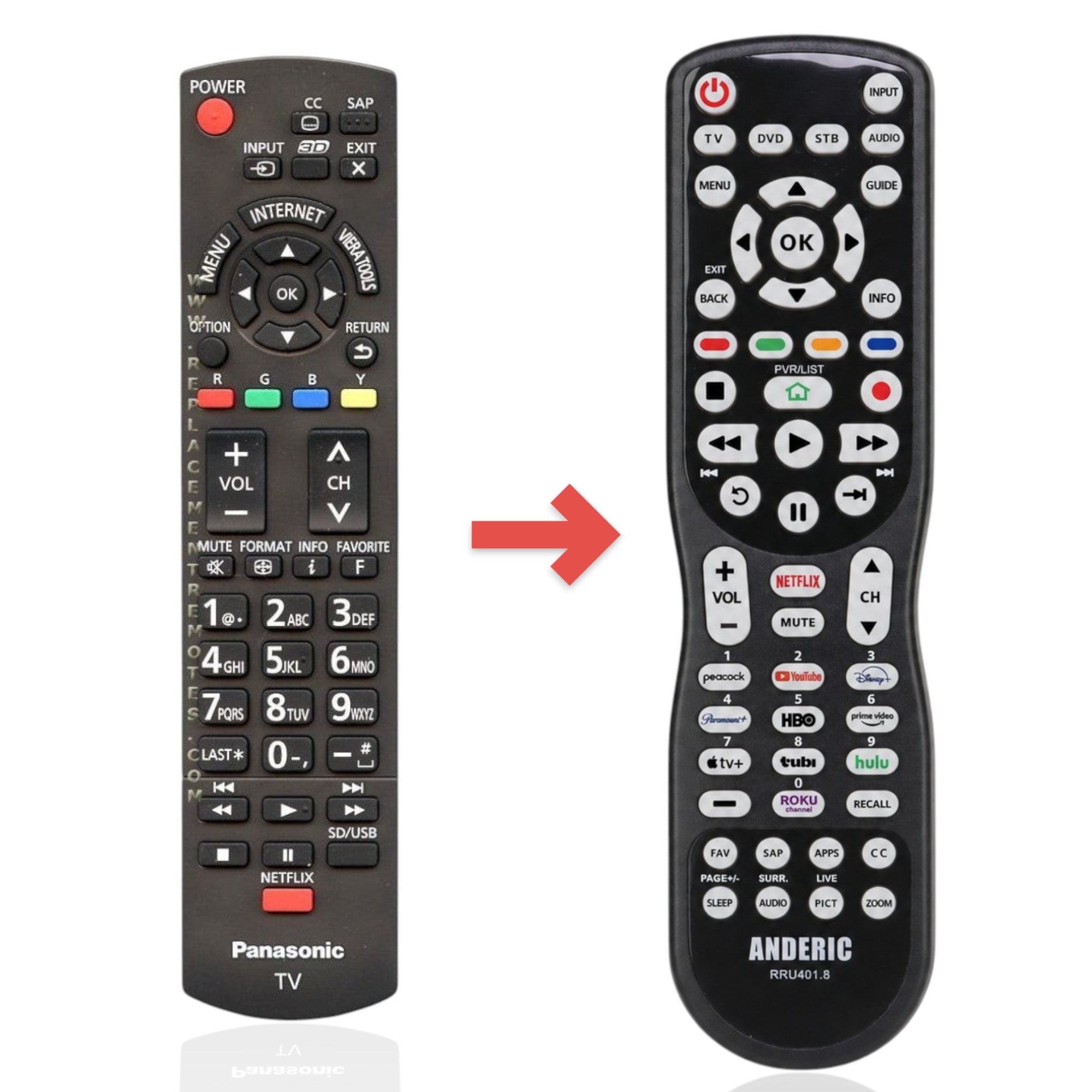 Anderic Substitute for Panasonic N2QAYB000778 TV Remote Control [RRU401-2680]