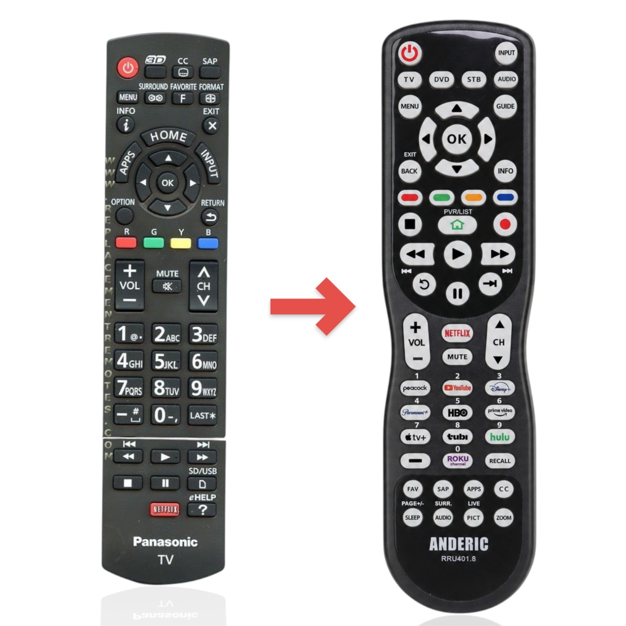 Anderic Substitute for Panasonic N2QAYB000837 TV Remote Control [RRU401-2680]
