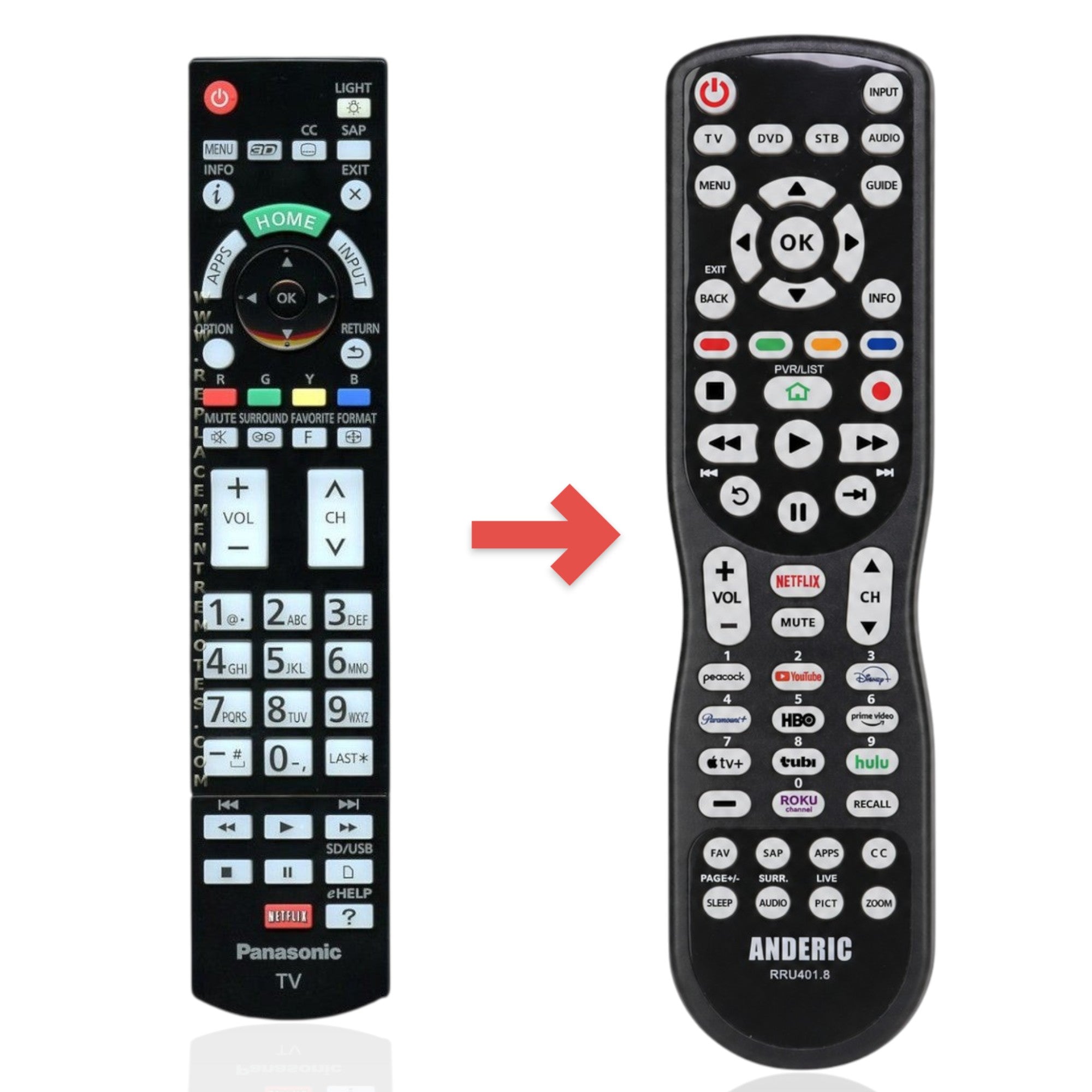 Anderic Substitute for Panasonic N2QAYB000862 TV Remote Control [RRU401-2680]