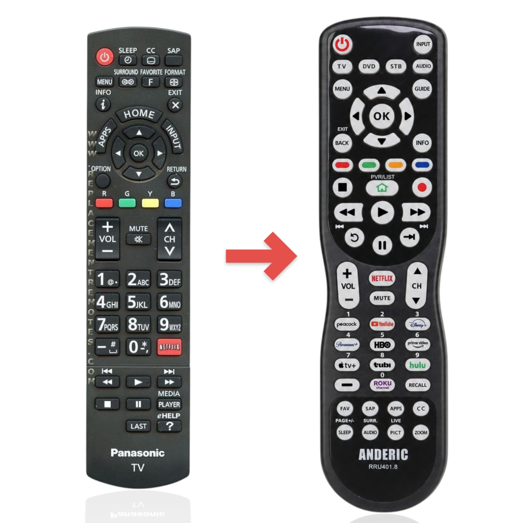 Anderic Substitute for Panasonic N2QAYB000926 TV Remote Control [RRU401-2680]