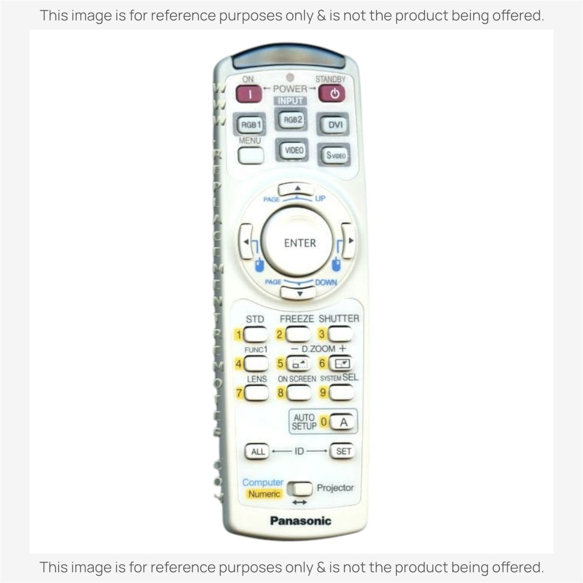 Anderic Substitute for Panasonic N2QAYA000005 Projector Remote Control [RR3720]