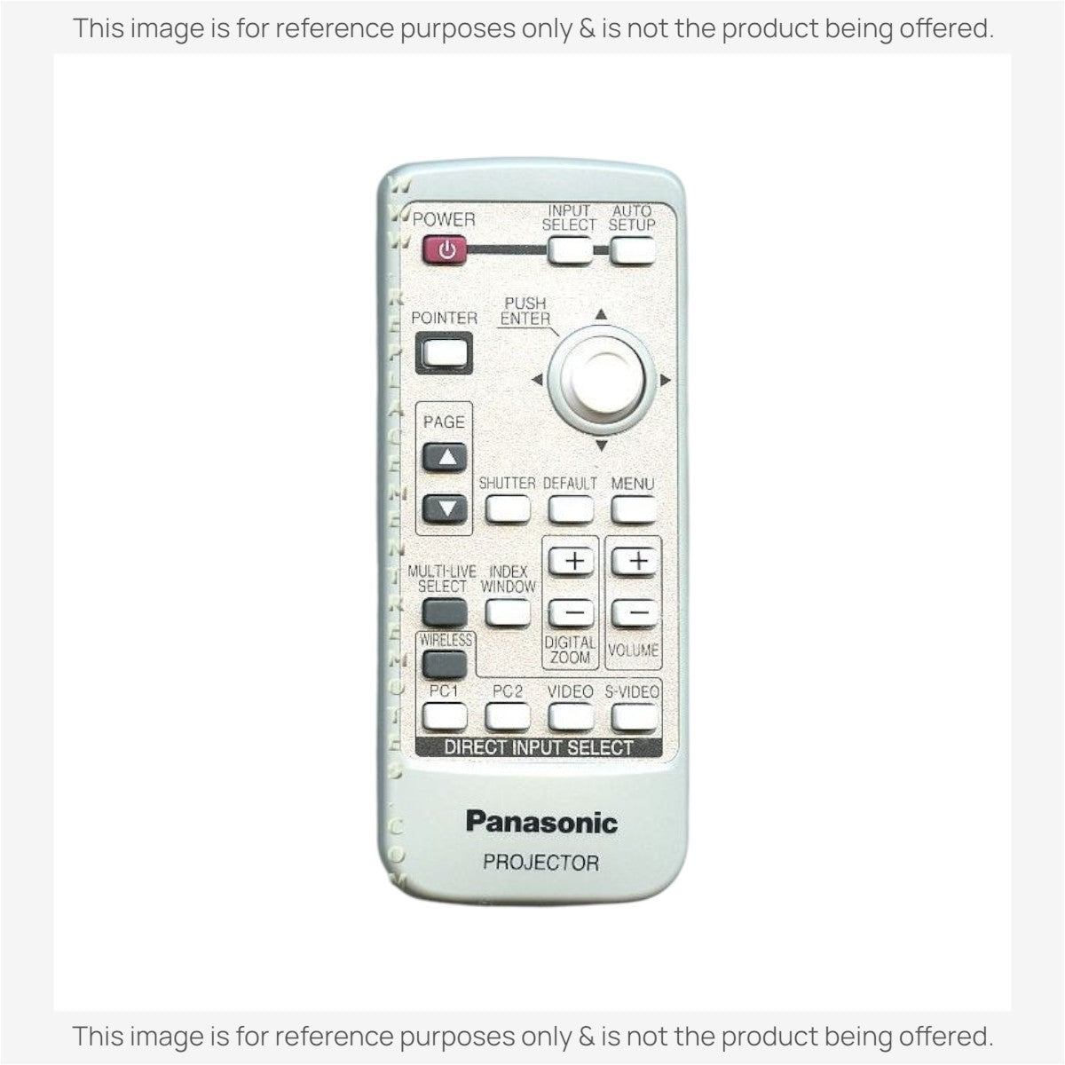 Anderic Substitute for Panasonic N2QAYA000001 Projector Remote Control [RR3720]