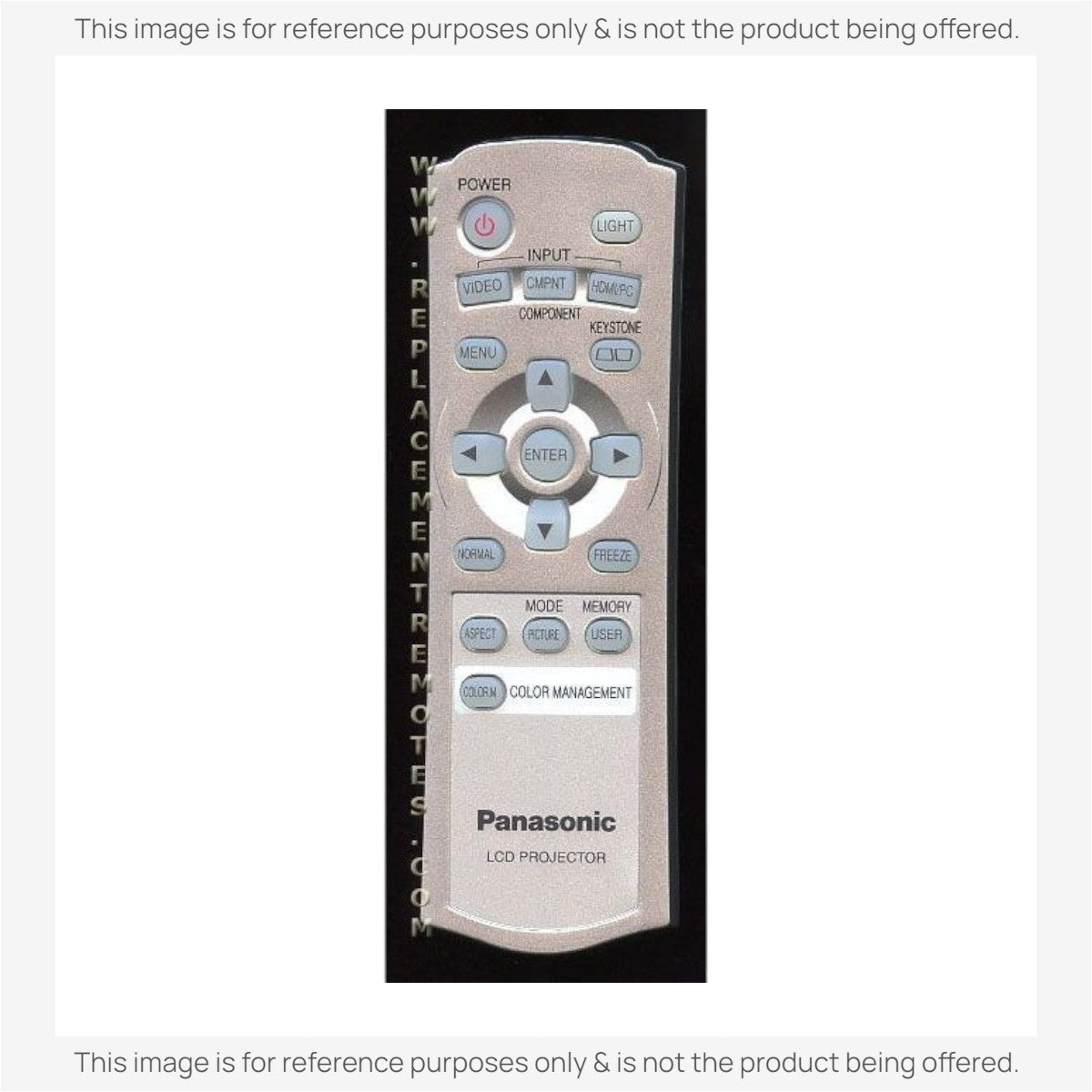 Anderic Substitute for Panasonic N2QAEA000025 Projector Remote Control [RR3720]