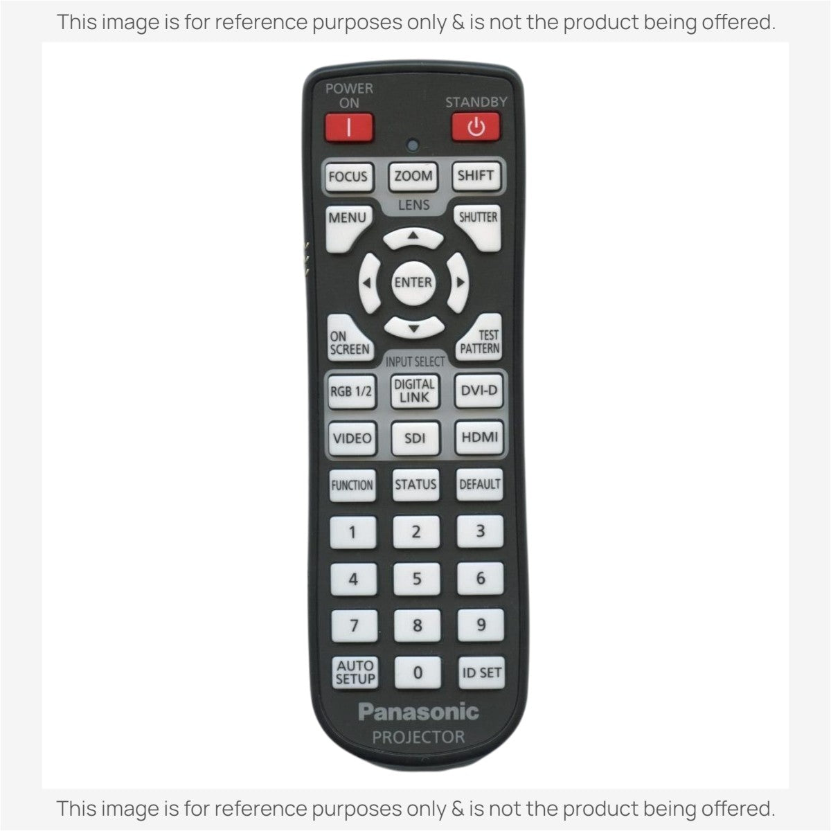 Anderic Substitute for Panasonic N2QAYA000060 Projector Remote Control [RR3720]