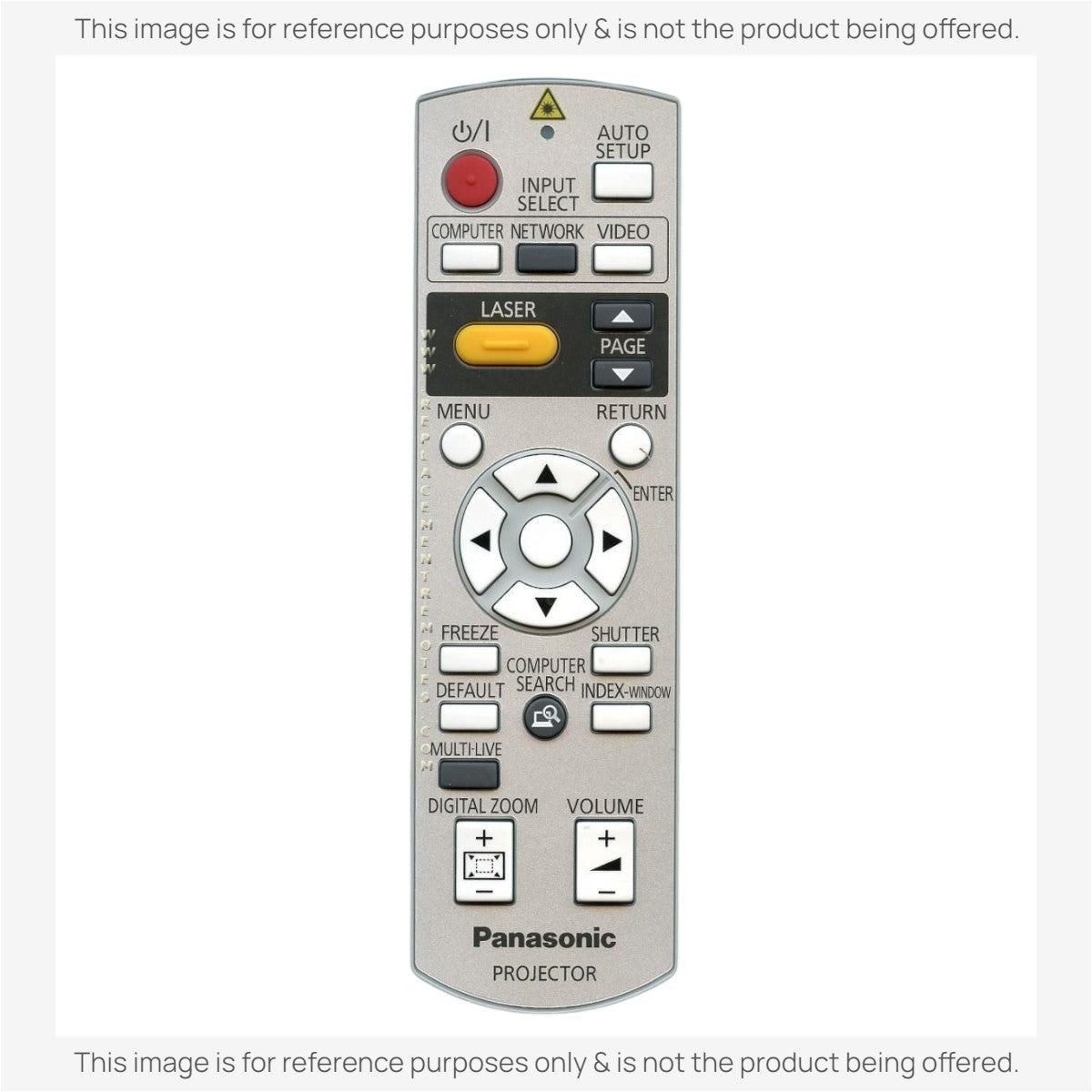 Anderic Substitute for Panasonic N2QAYB000152 Projector Remote Control [RR3720]