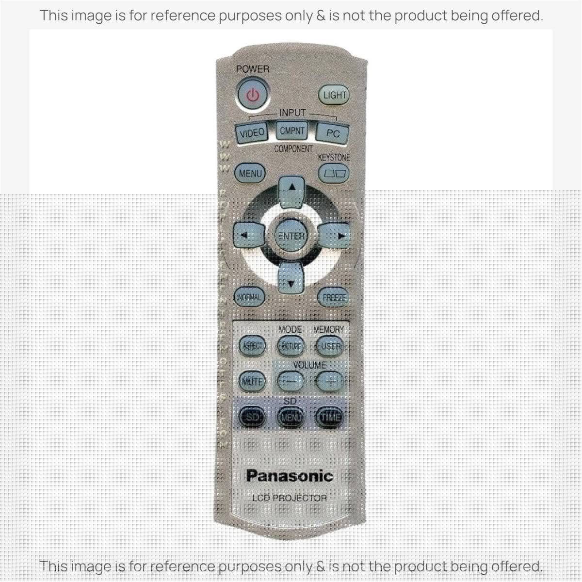 Anderic Substitute for Panasonic N2QAFA000002 Projector Remote Control [RR3720]