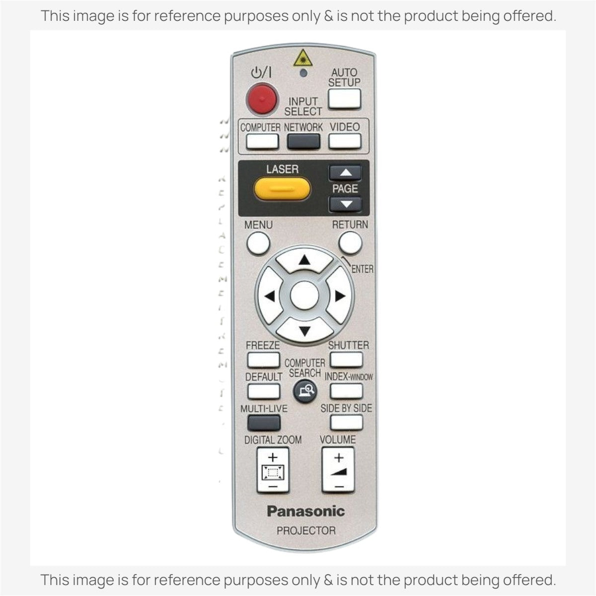 Anderic Substitute for Panasonic N2QAYB000158 Projector Remote Control [RR3720]