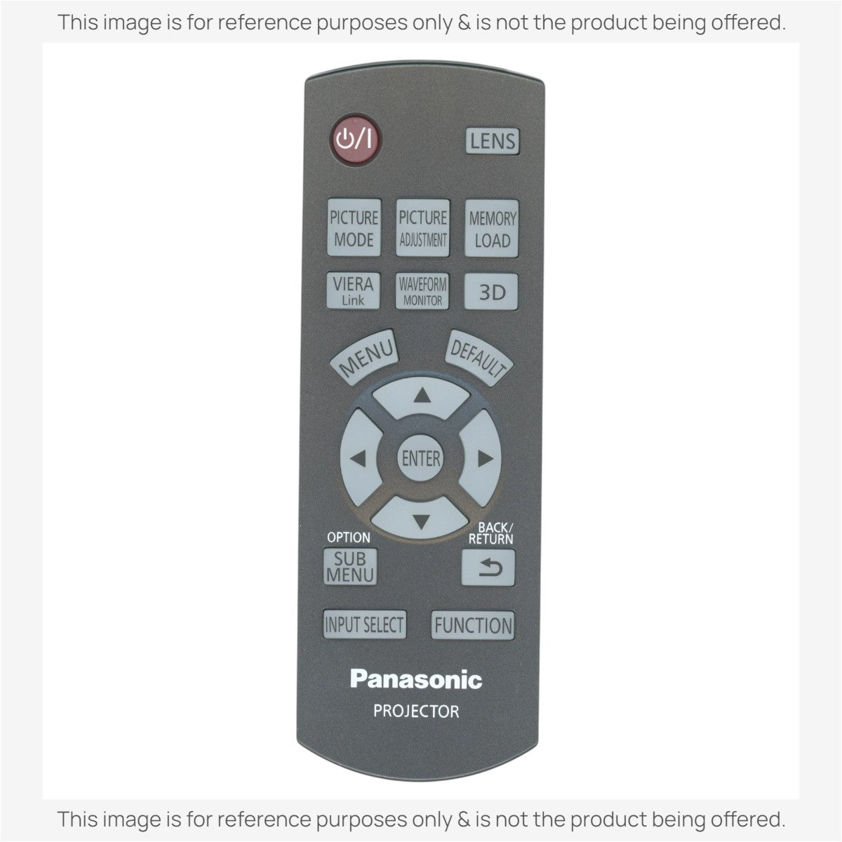 Anderic Substitute for Panasonic N2QAYB000680 Projector Remote Control [RR3720]