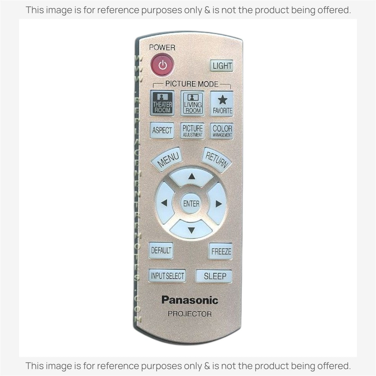 Anderic Substitute for Panasonic N2QAYB000064 Projector Remote Control [RR3720]