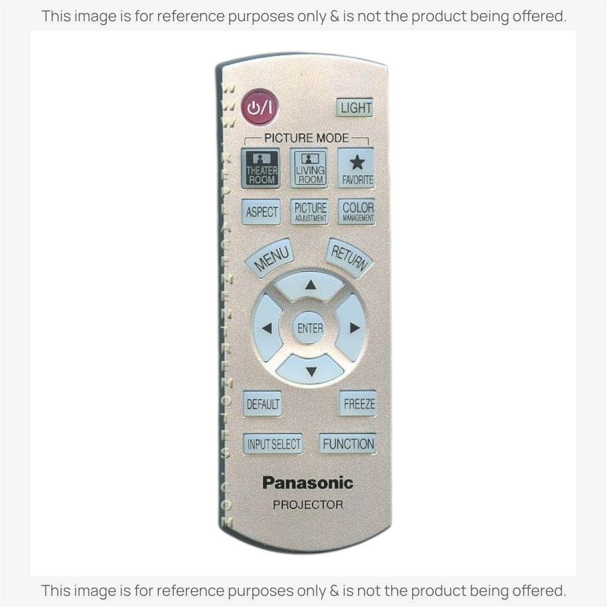 Anderic Substitute for Panasonic N2QAYB000194 Projector Remote Control [RR3720]