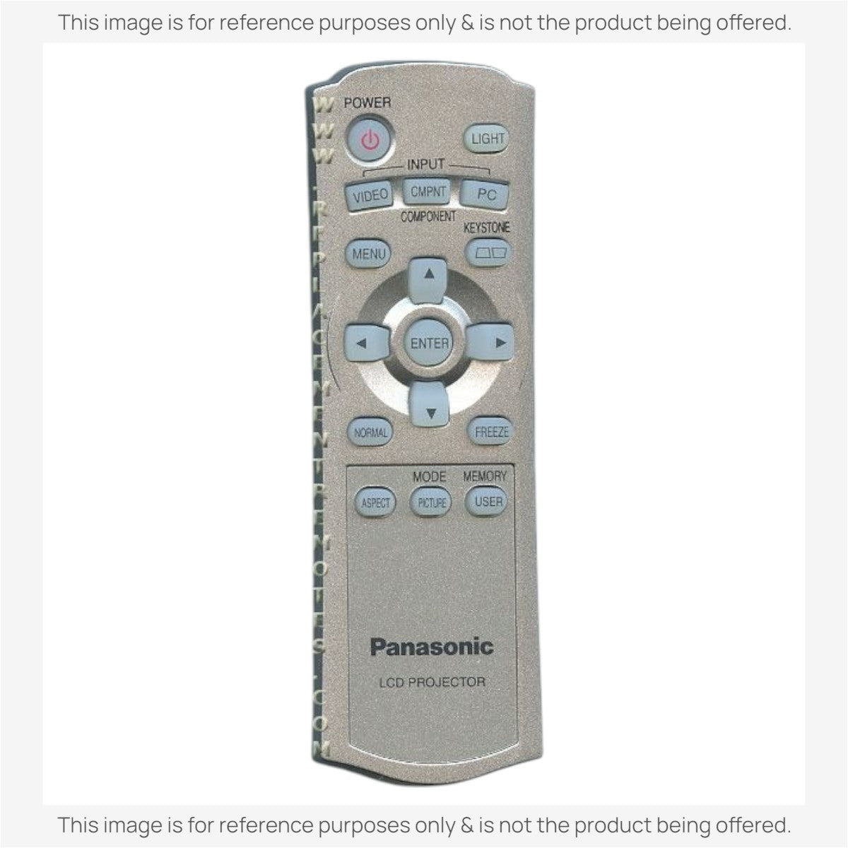 Anderic Substitute for Panasonic N2QAEA000019 Projector Remote Control [RR3720]