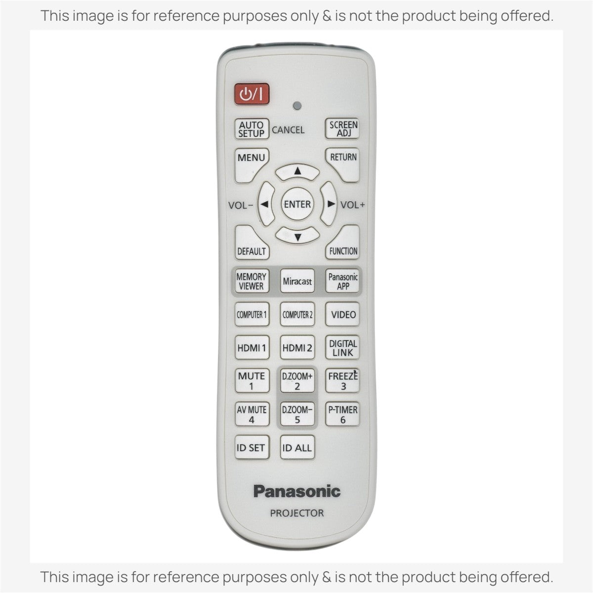 Anderic Substitute for Panasonic N2QAYA000107 Projector Remote Control [RR3720]