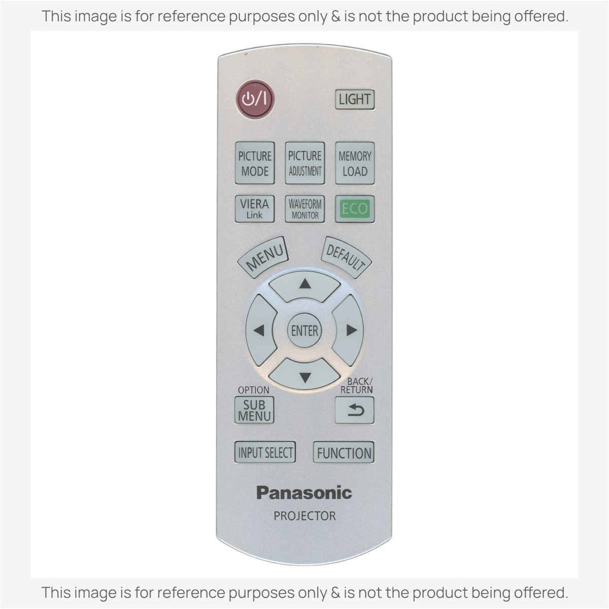 Anderic Substitute for Panasonic N2QAYB000681 Projector Remote Control [RR3720]