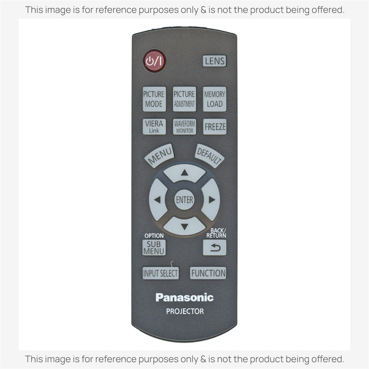 Anderic Substitute for Panasonic N2QAYB000450 Projector Remote Control [RR3720]