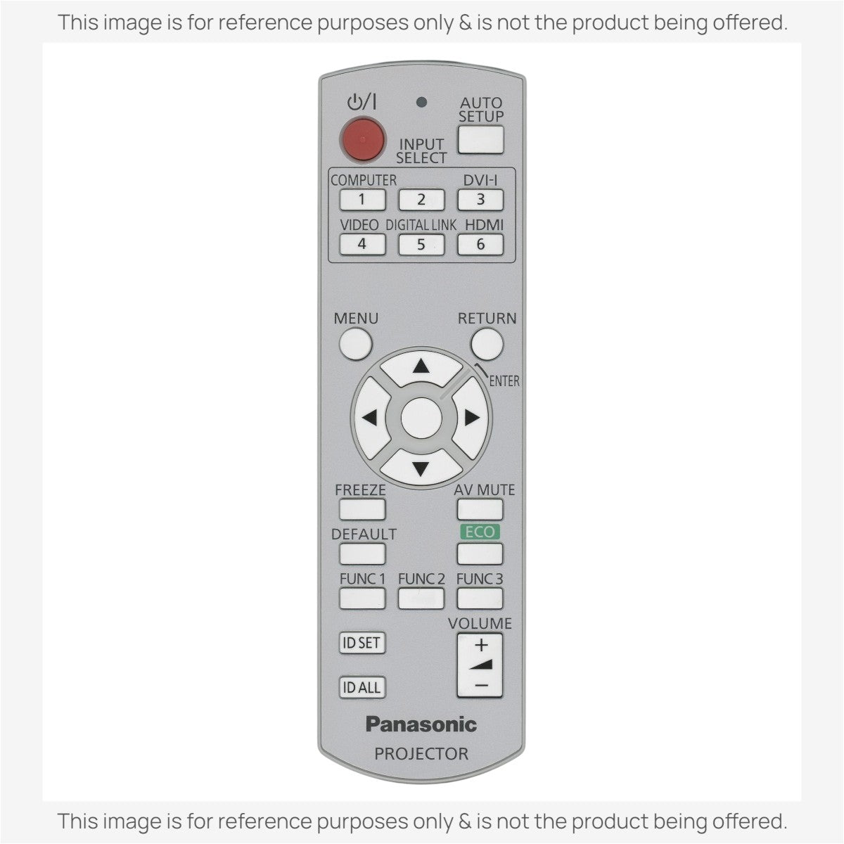 Anderic Substitute for Panasonic N2QAYB000812 Projector Remote Control [RR3720]