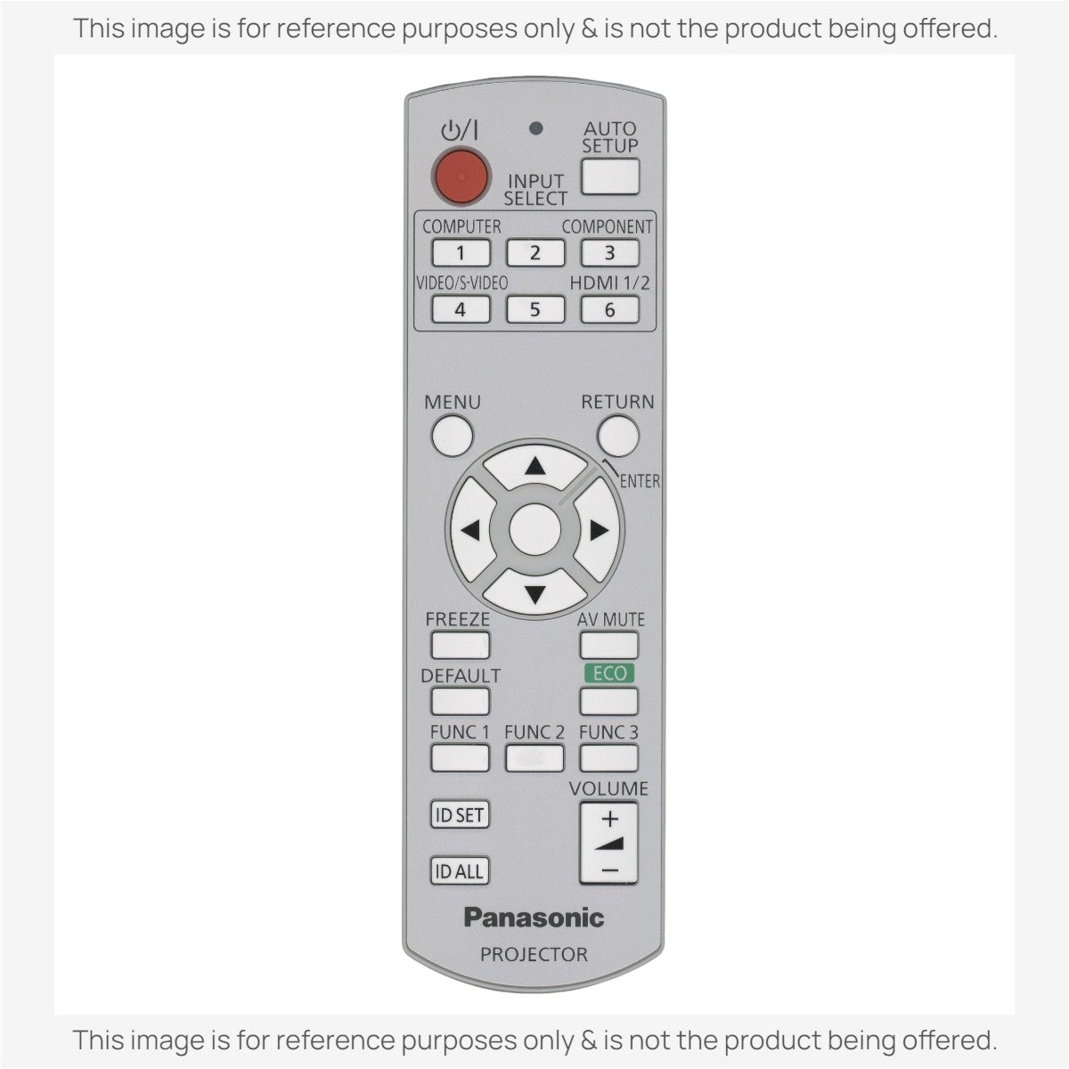 Anderic Substitute for Panasonic N2QAYB000696 Projector Remote Control [RR3720]